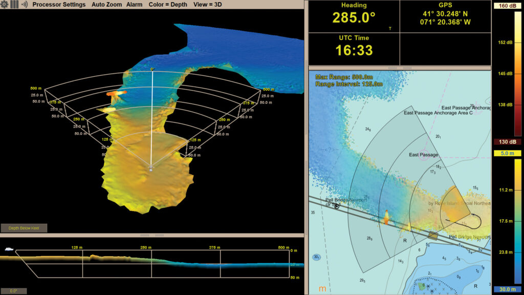 forward-looking sonar system