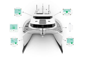 Skyhawk Oversea system