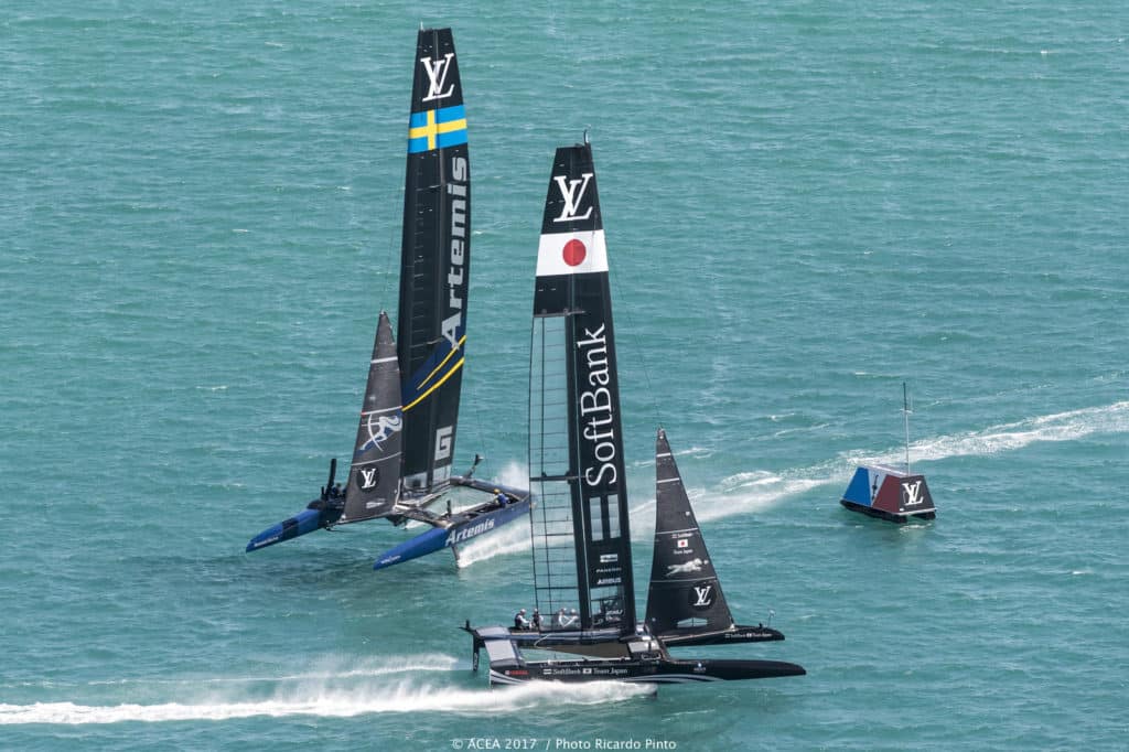 America's Cup